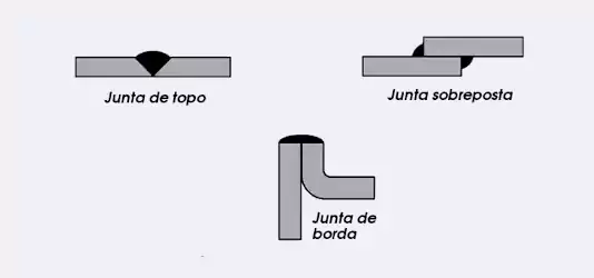 Junta solda especial dissimilar